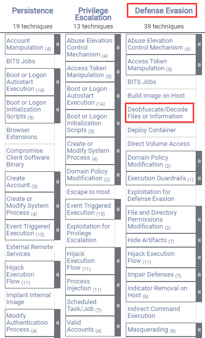 MITRE ATT&CK defense evasion techniques